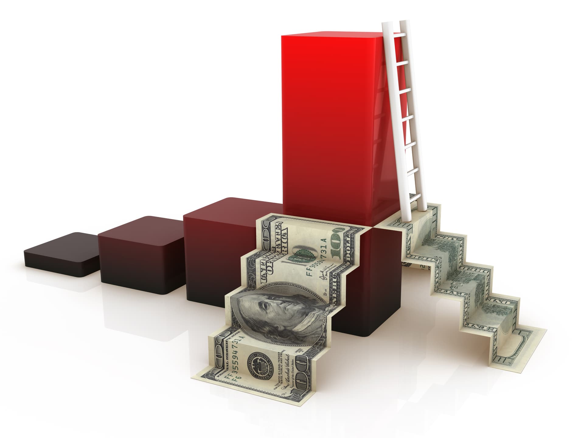 Value Creation