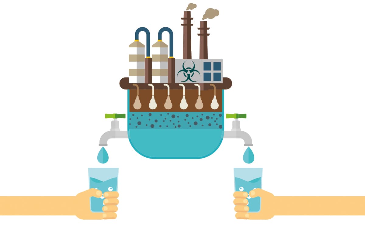 water scarcity
