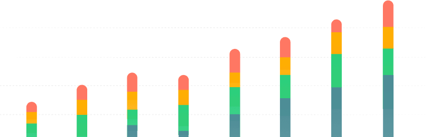 Chart of the week visualization