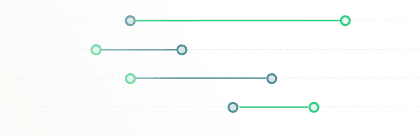 Chart of the week visualization
